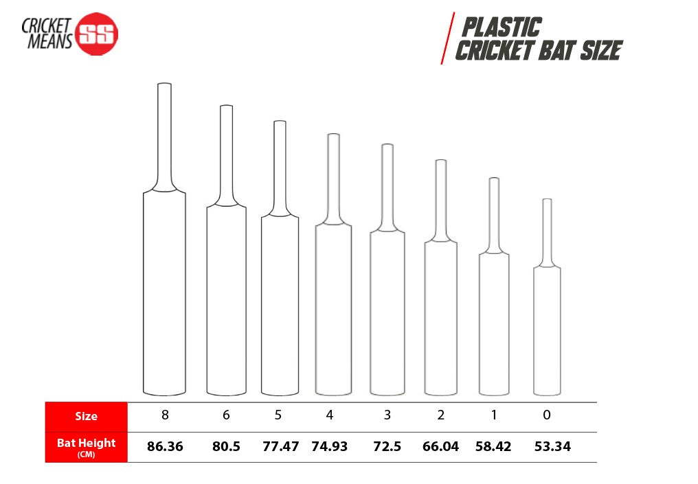 Plastic Cricket Bat